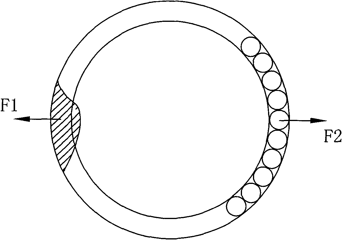 Gimbal device of rolling drum-type washing machine