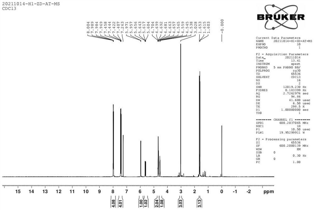 Preparation method of alpha-configuration aroyl bromo-sugar