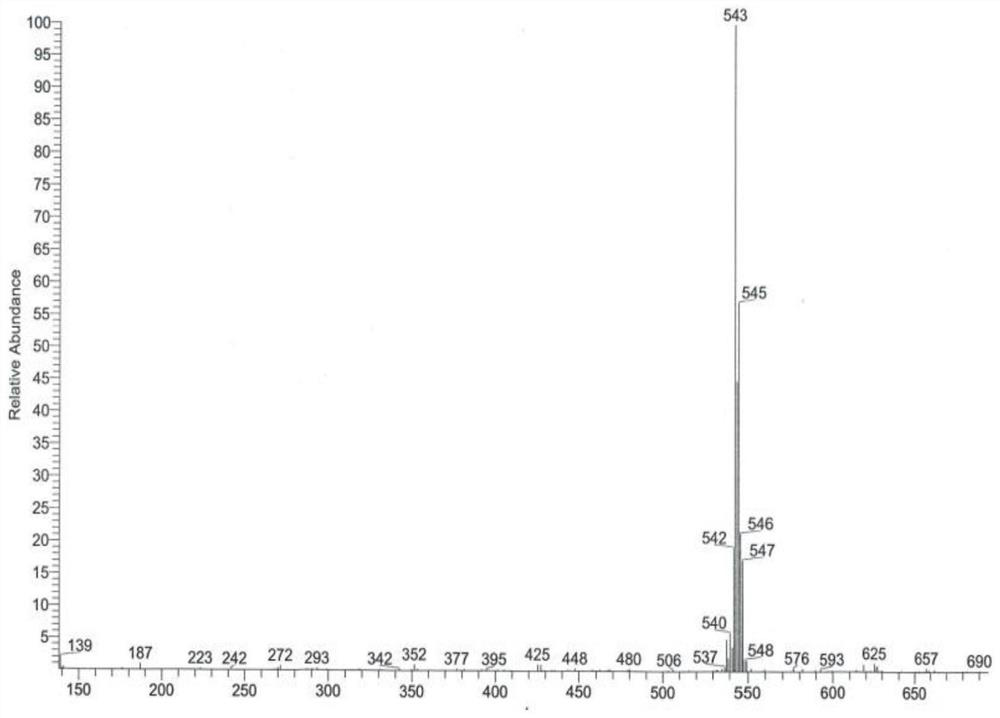 Preparation method of alpha-configuration aroyl bromo-sugar