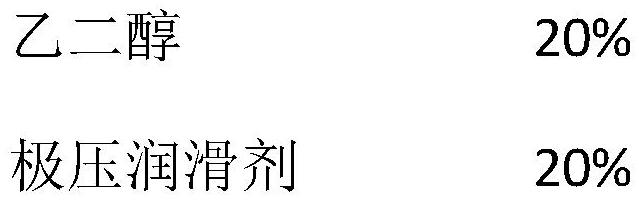 A kind of high-performance environment-friendly antifreeze liquid for hydraulic support and preparation method thereof