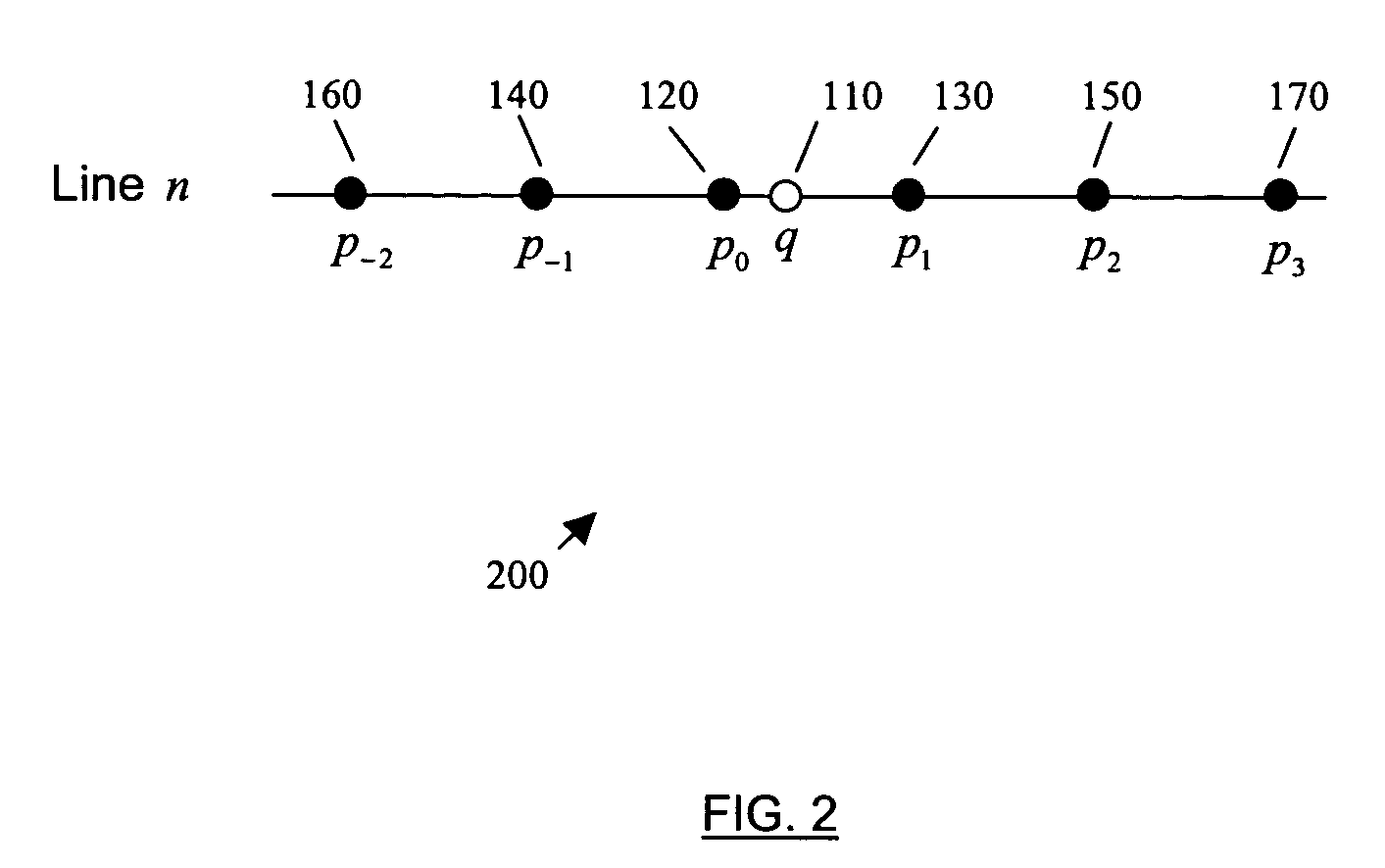 Method and apparatus for video image interpolation with edge sharpening