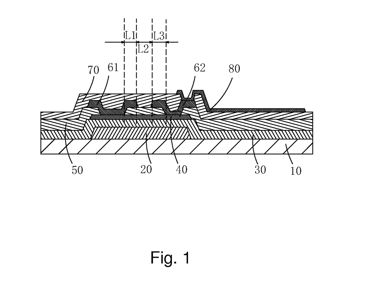 Esl TFT substrate structure and manufacturing method thereof