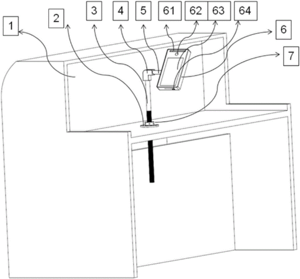 Security inspection device suitable for man, identity certificate, ticket checking system