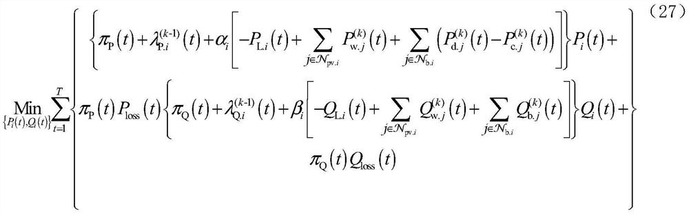 A distributed optimization method for power flow in radial distribution network