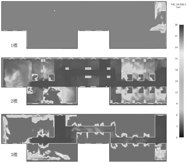 Method for determining horizontal evacuation speed of old people in evacuation model