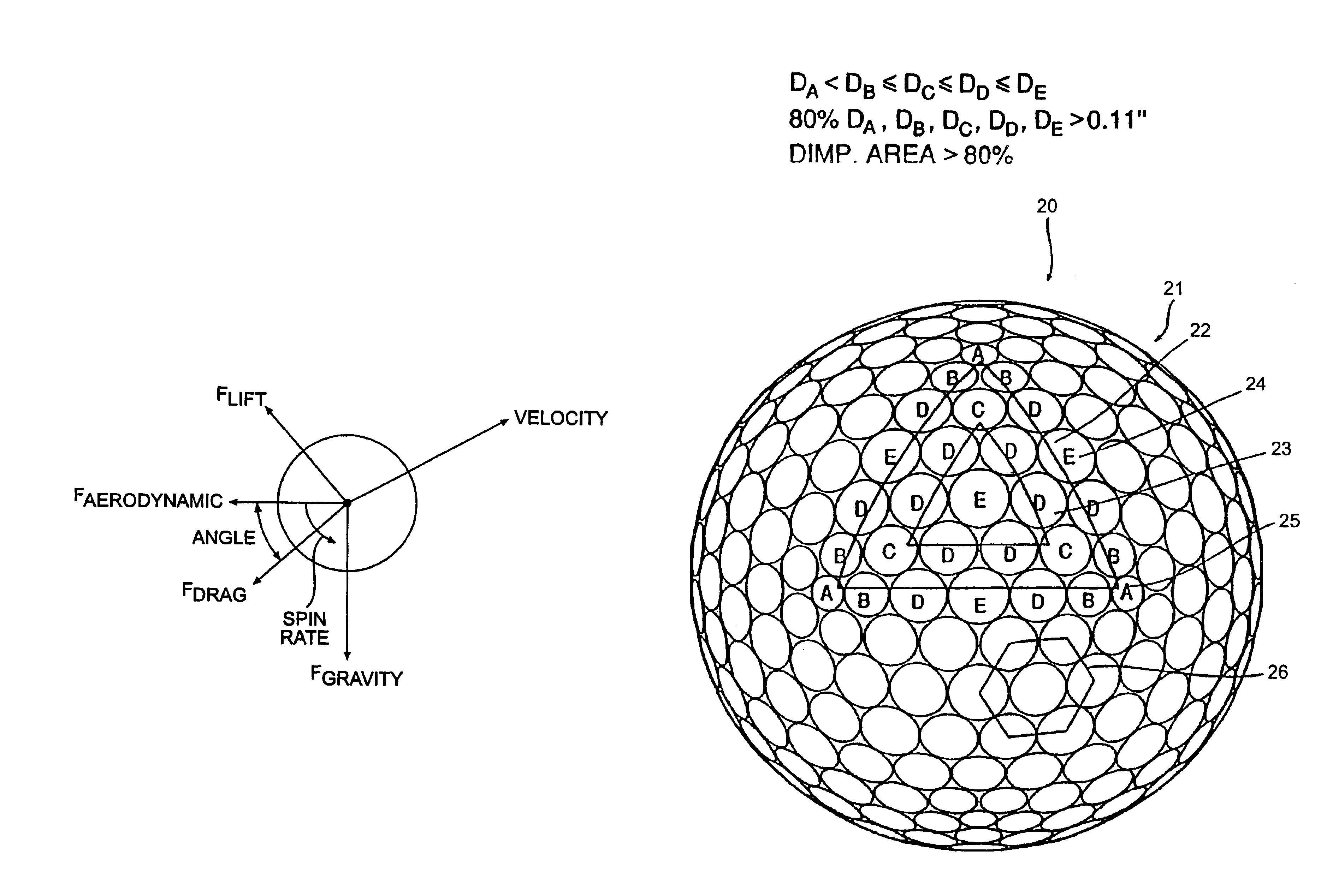 Golf ball with improved flight performance