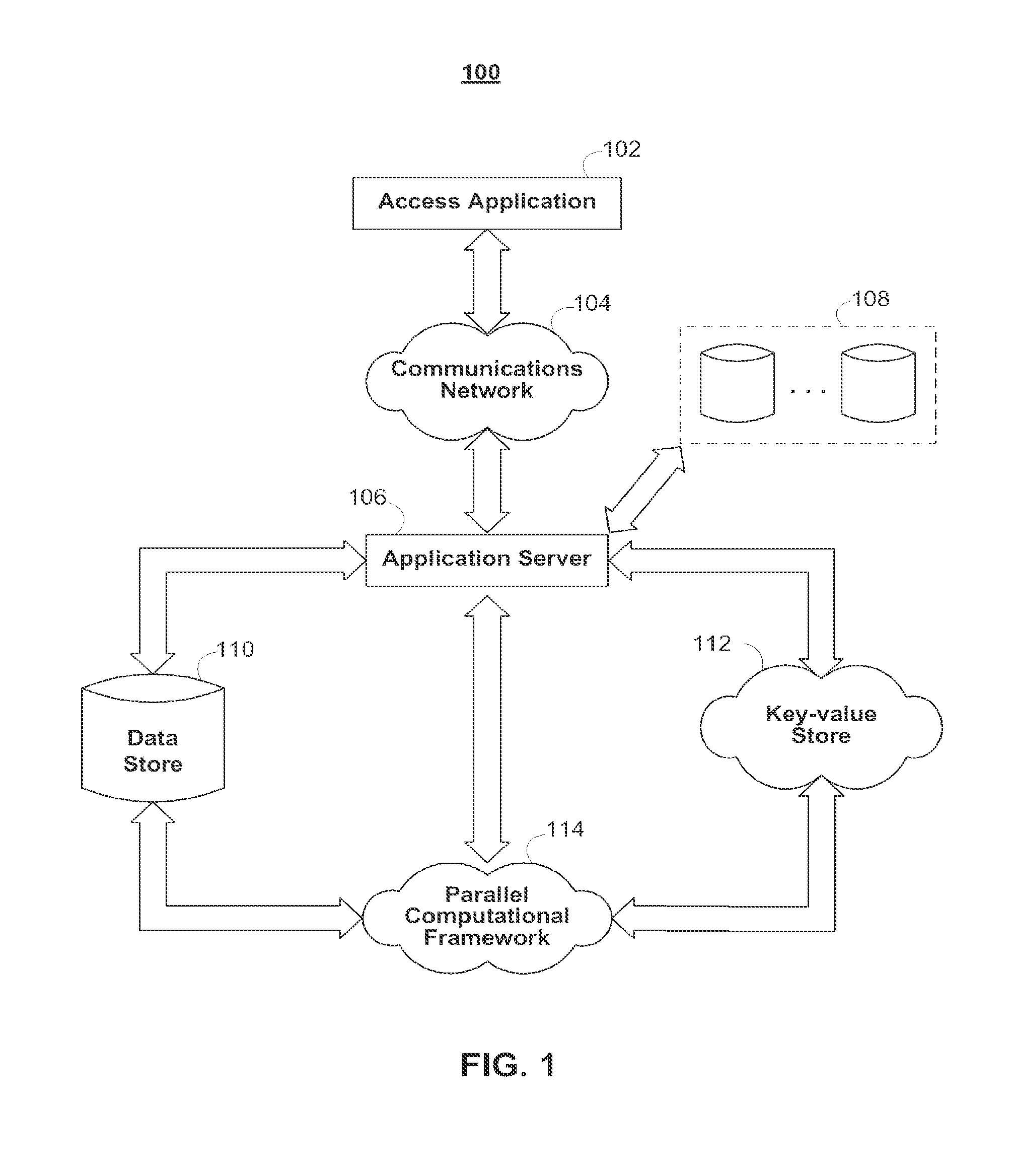 Systems and methods for social graph data analytics to determine connectivity within a community