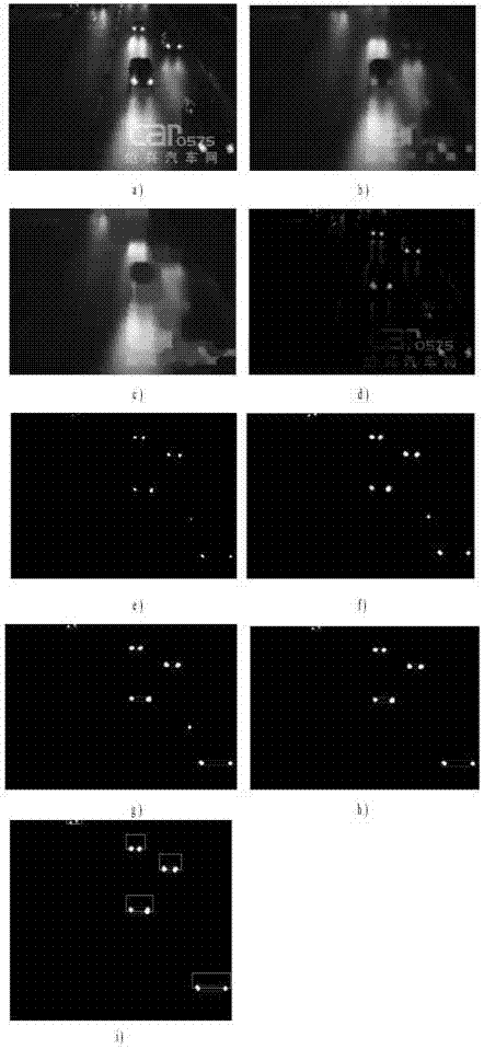 An image-based night vehicle detection method