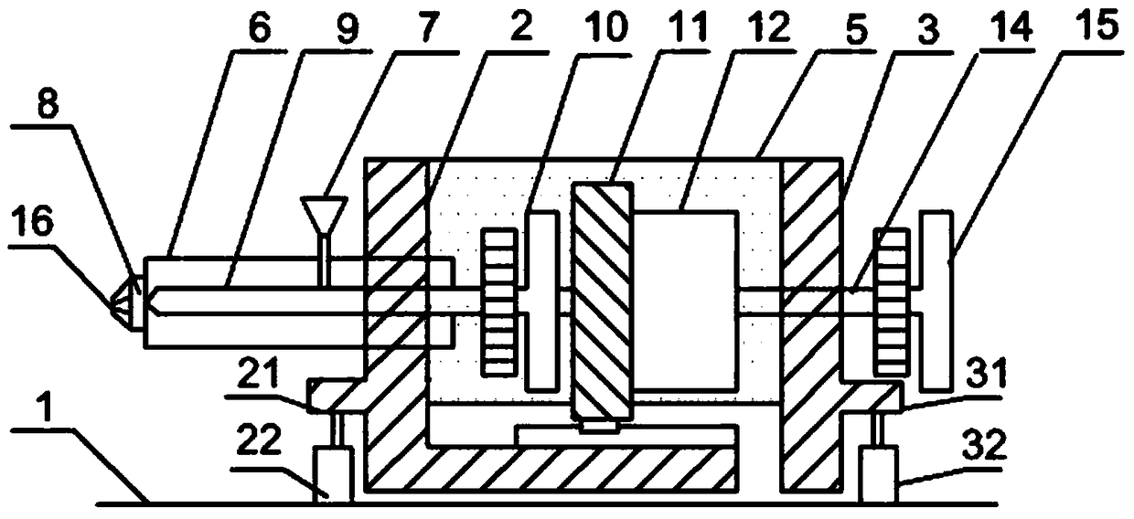 Injection molding machines for the production of plastic products