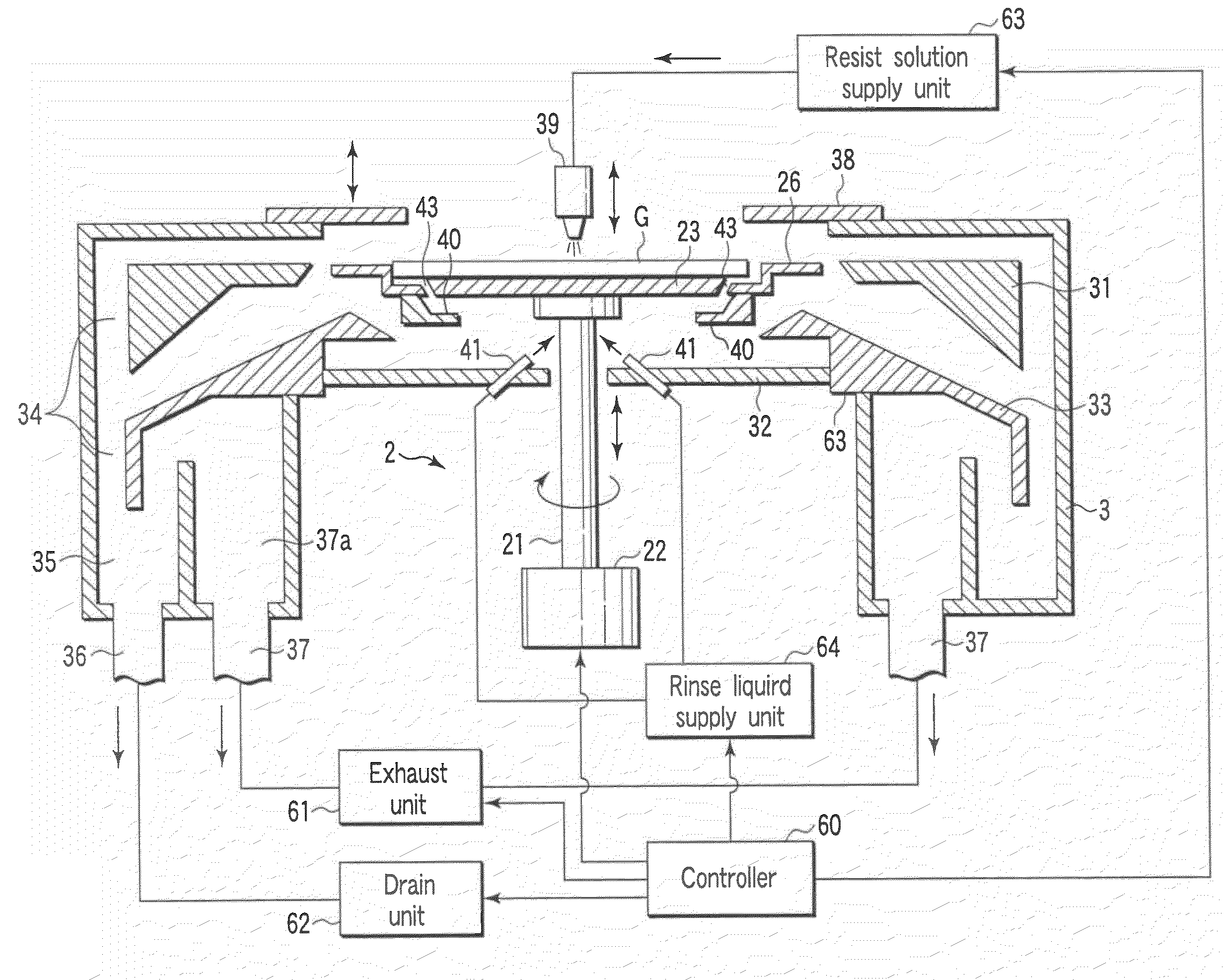 Coating and processing apparatus and method