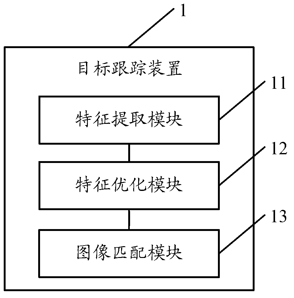 Target tracking method and device