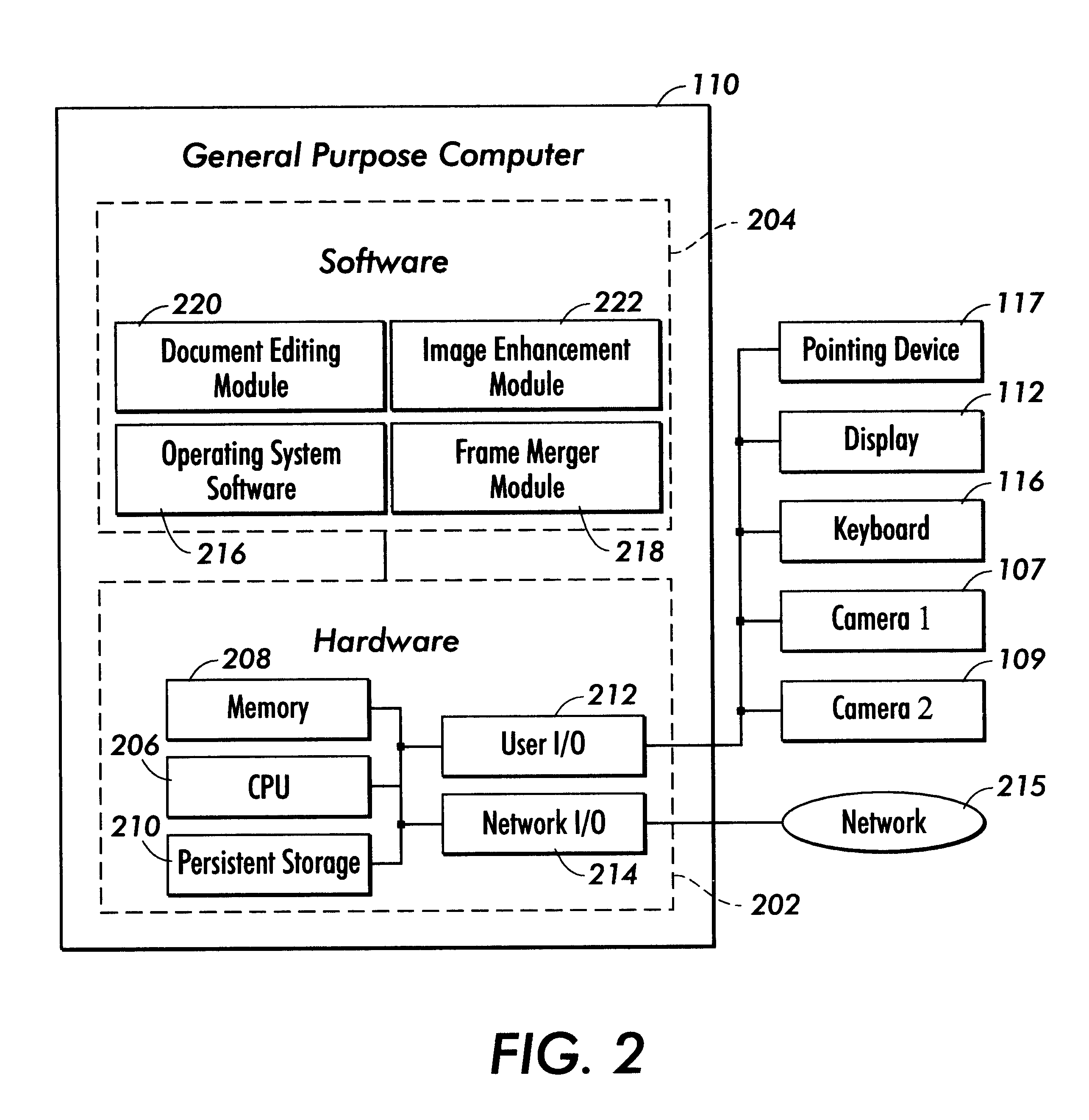 Dual video camera system for scanning hardcopy documents