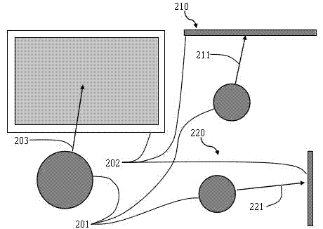 Man-machine interface system