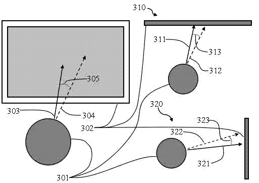 Man-machine interface system