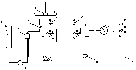 Mobile nuclear power steam making oil extraction system based on small metal fast reactor