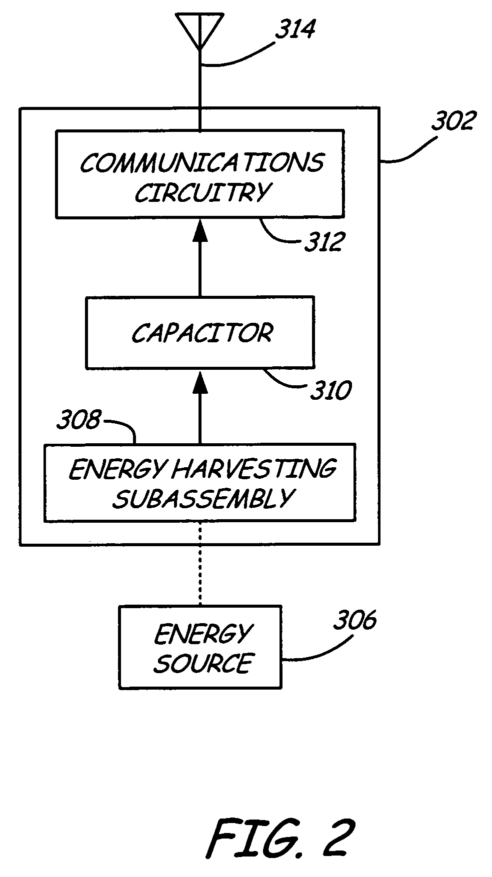 Self powered son device network