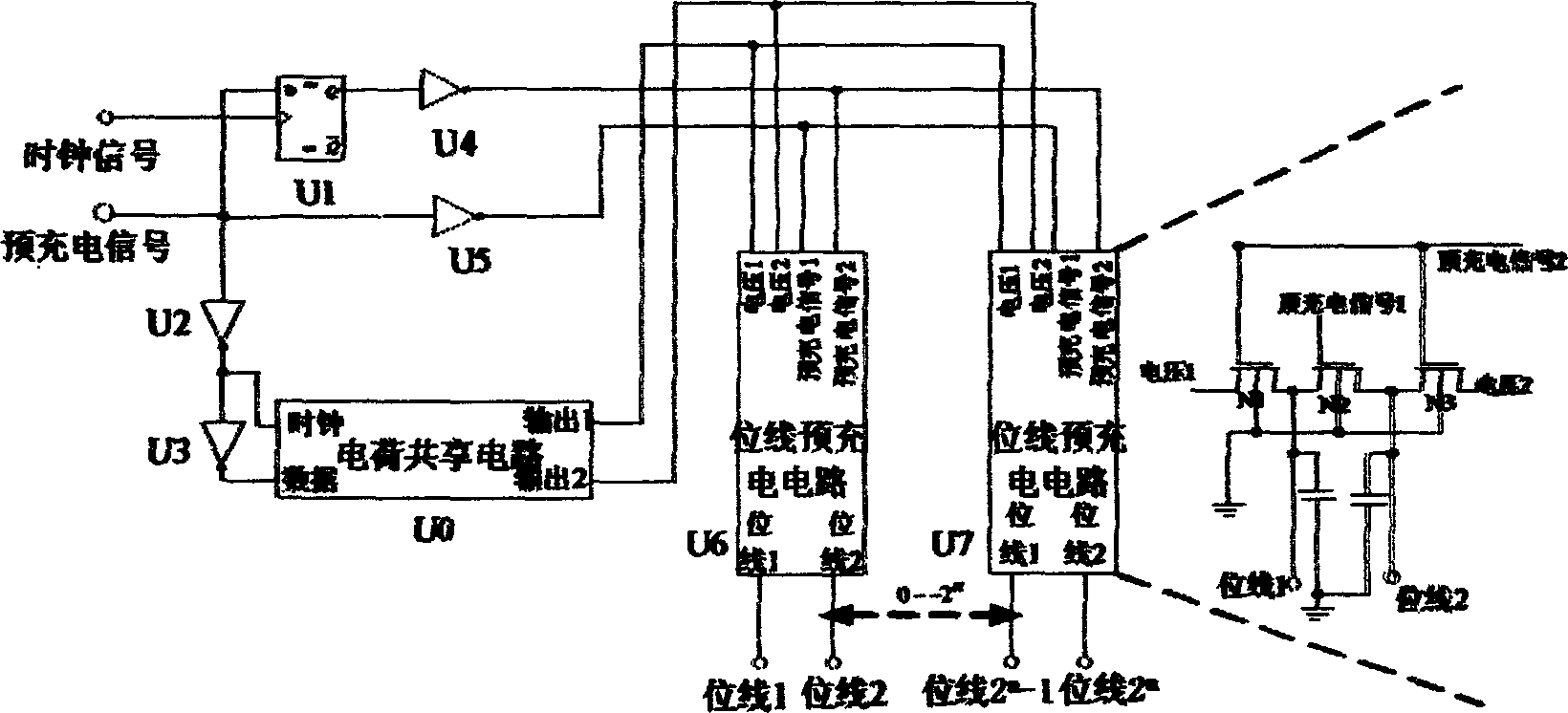 Low power consumption static random memory with low level thread amplitude of oscillation