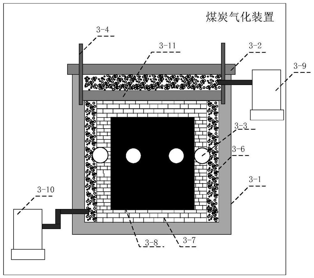 Coal underground gasification simulation experiment system