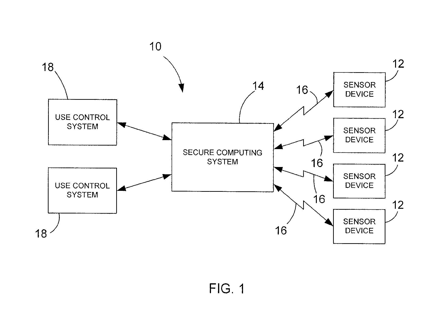 System and method for controlling remote sensors