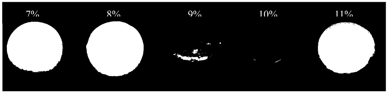 Protein-polysaccharide composite thermal gel for food and preparation method of protein-polysaccharide composite thermal gel