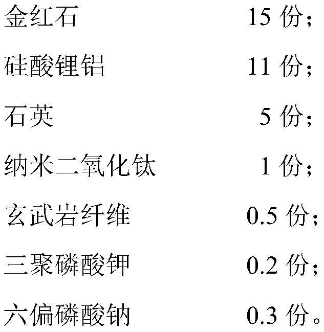 High solar reflectance ceramic glaze, architectural energy-saving porcelain glazed tile and preparation method thereof