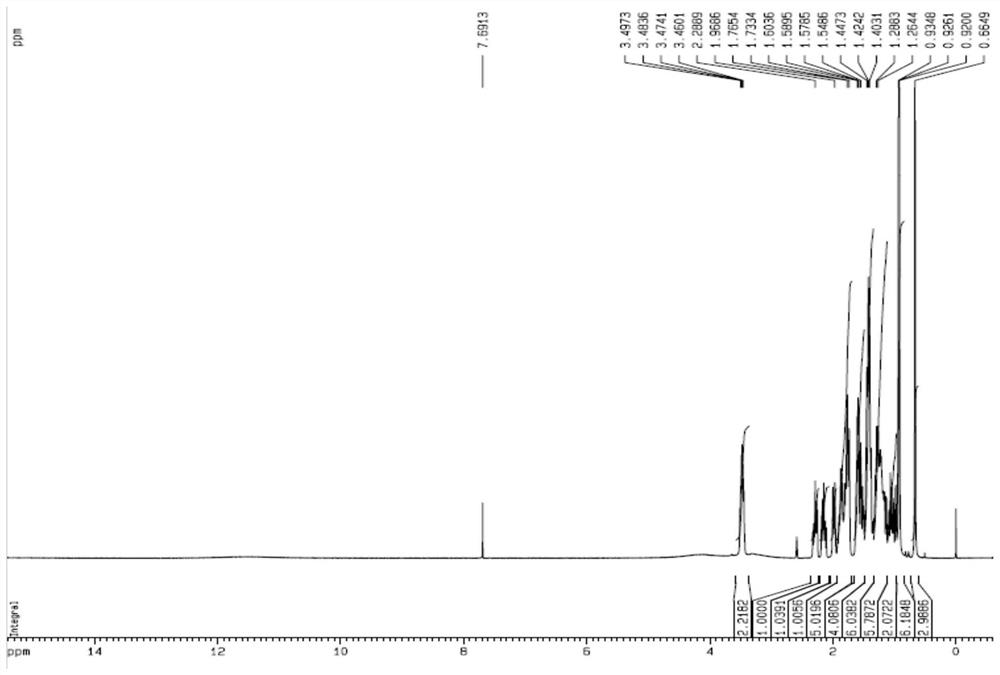 A chemical-enzymatic method for preparing ursodeoxycholic acid