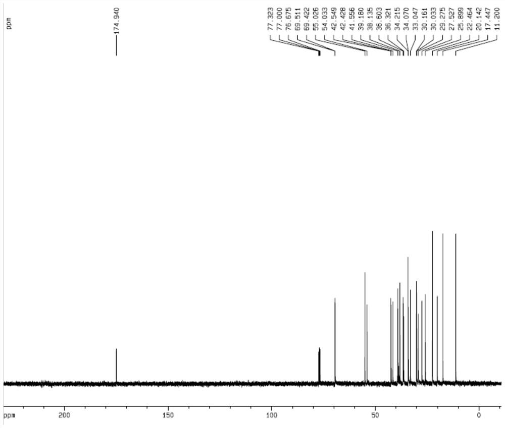 A chemical-enzymatic method for preparing ursodeoxycholic acid