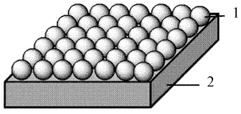 Method using gamma radiation for preparing nano-silver surface-enhanced Raman spectrum substrate