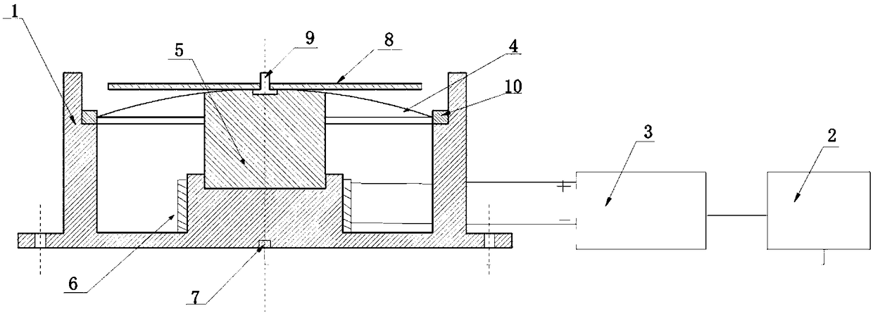 Semi-active type high-static and low-dynamic vibration isolator with magnetorheological elastomer