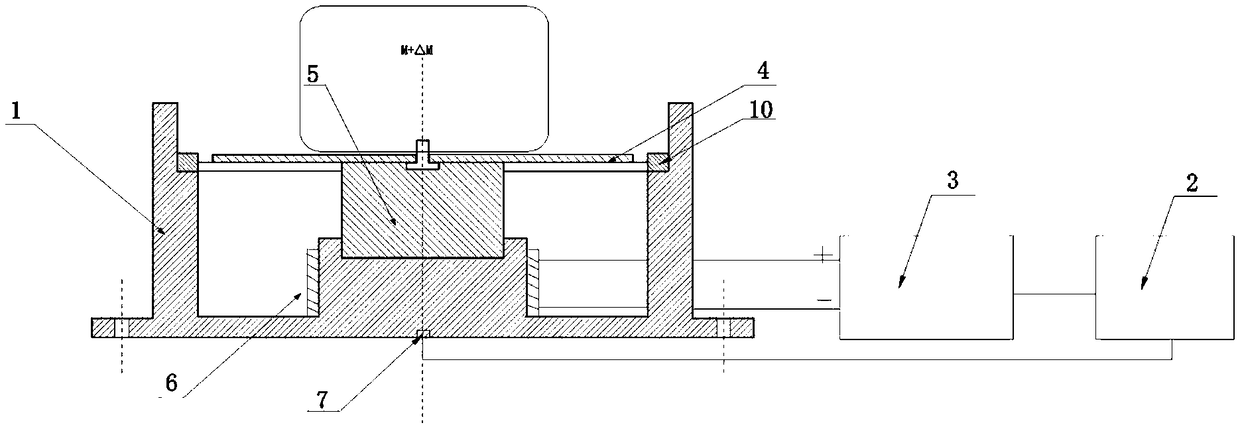 Semi-active type high-static and low-dynamic vibration isolator with magnetorheological elastomer