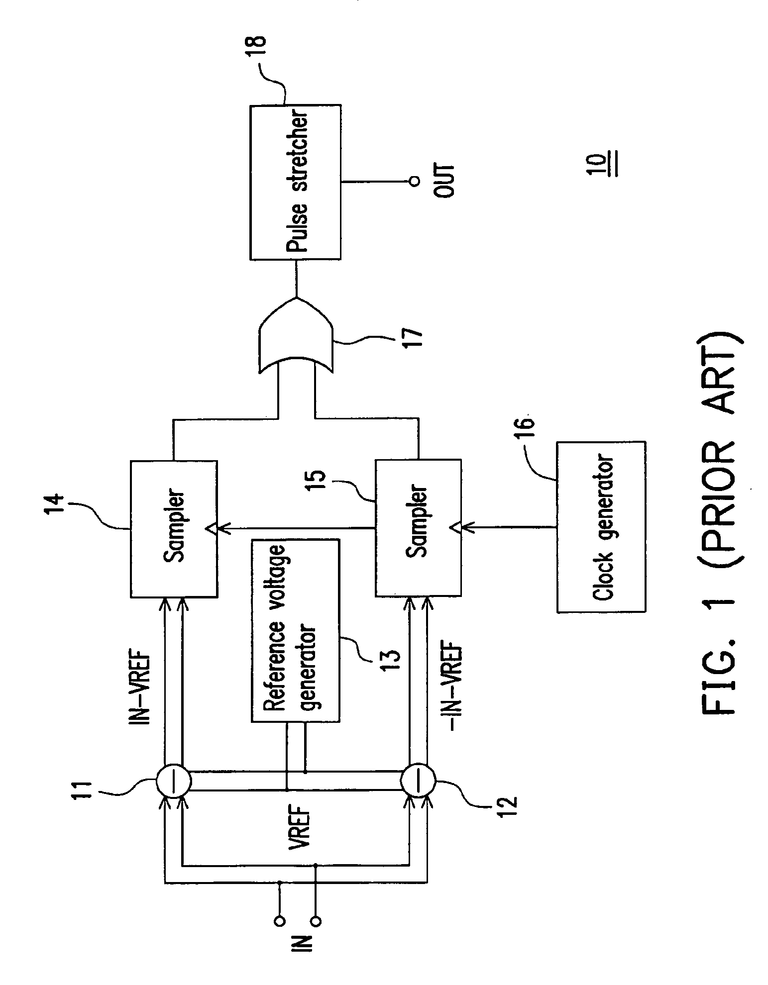 Signal detection circuit with deglitch and method thereof