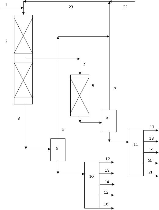 A flexible single-stage two-agent hydrocracking process