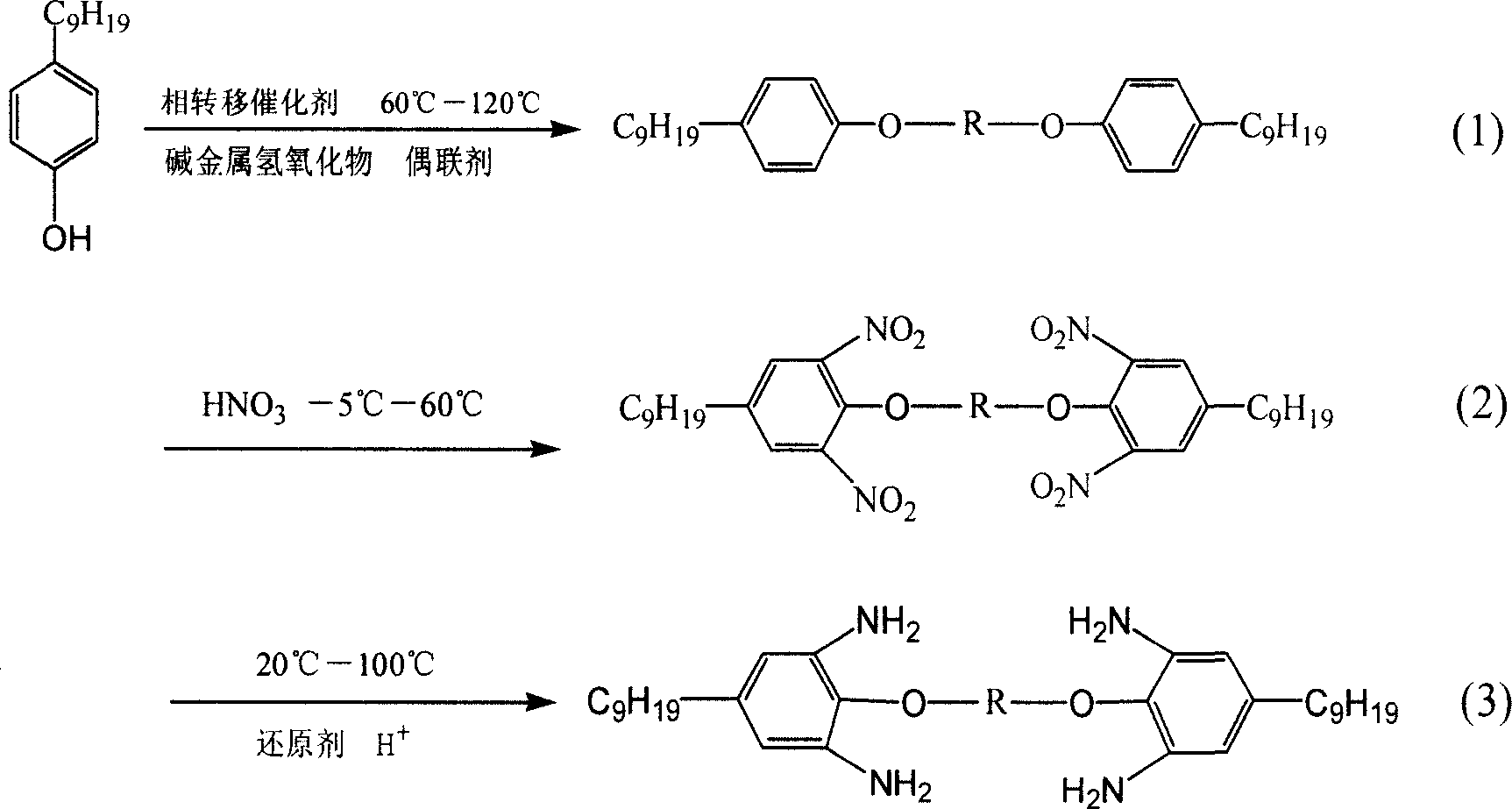 Active epoxy toughening-curing agent, and its preparing method