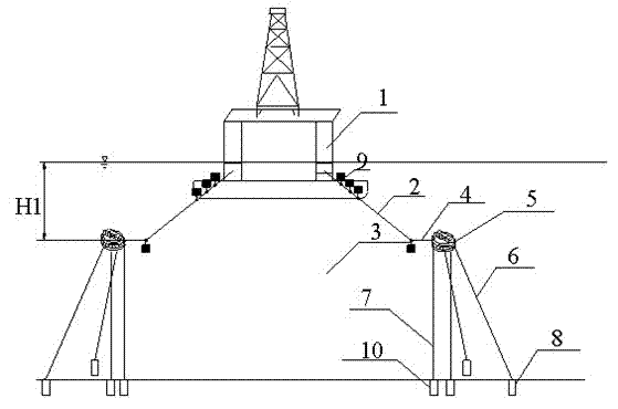 Self-adaption type deepwater mooring system