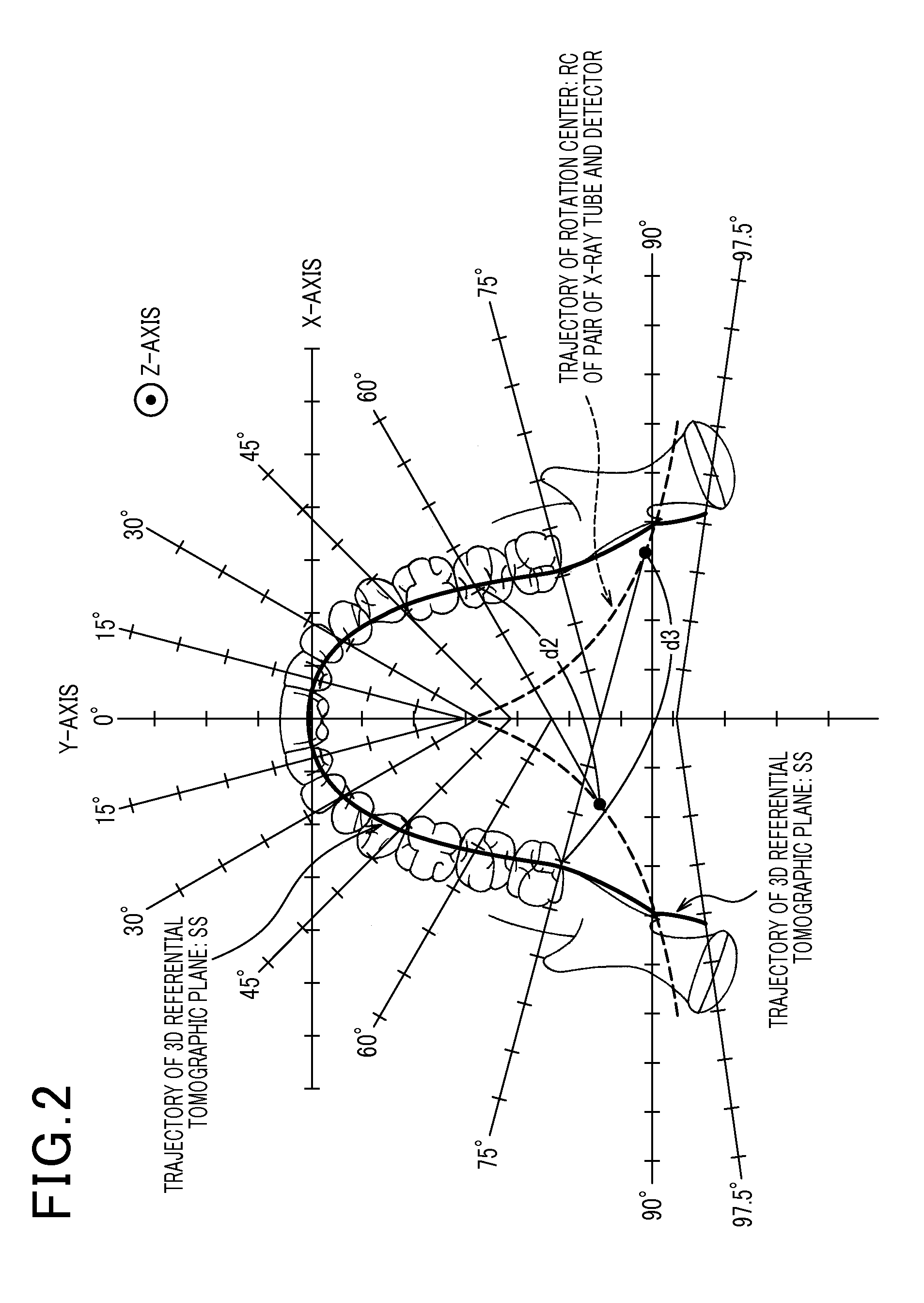 Radiation imaging apparatus and imaging method using radiation