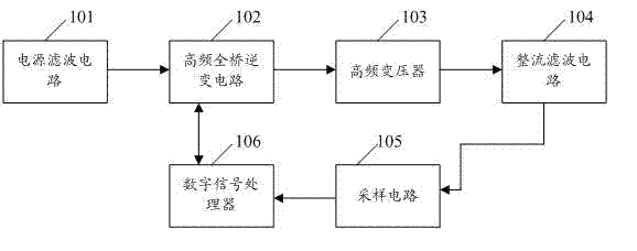 Distribution network terminal power supply device