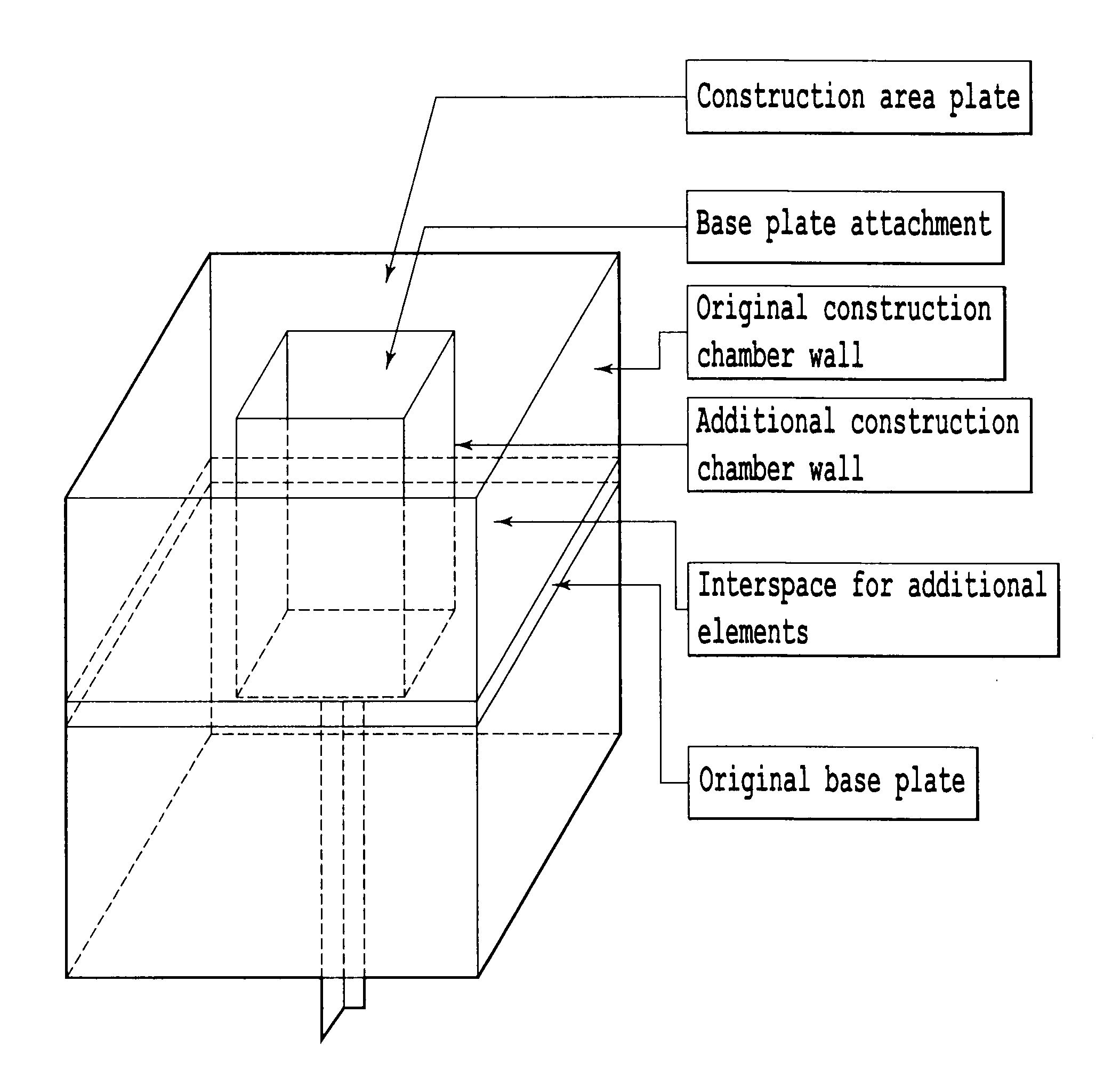 Apparatus for reducing the size of the lower construction chamber of a laser sintering installation