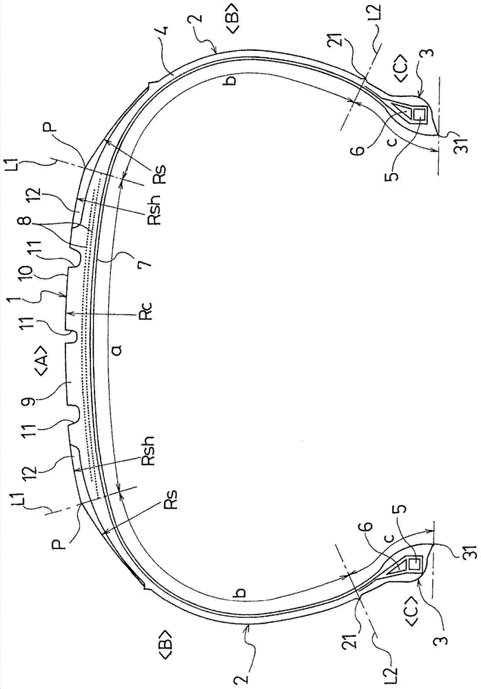 Pneumatic tires for passenger cars