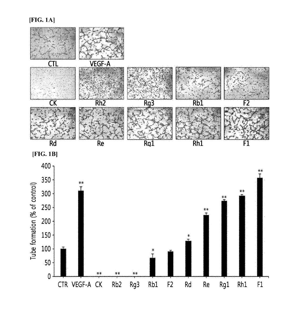 Composition for preventing or treating vascular leak syndrome