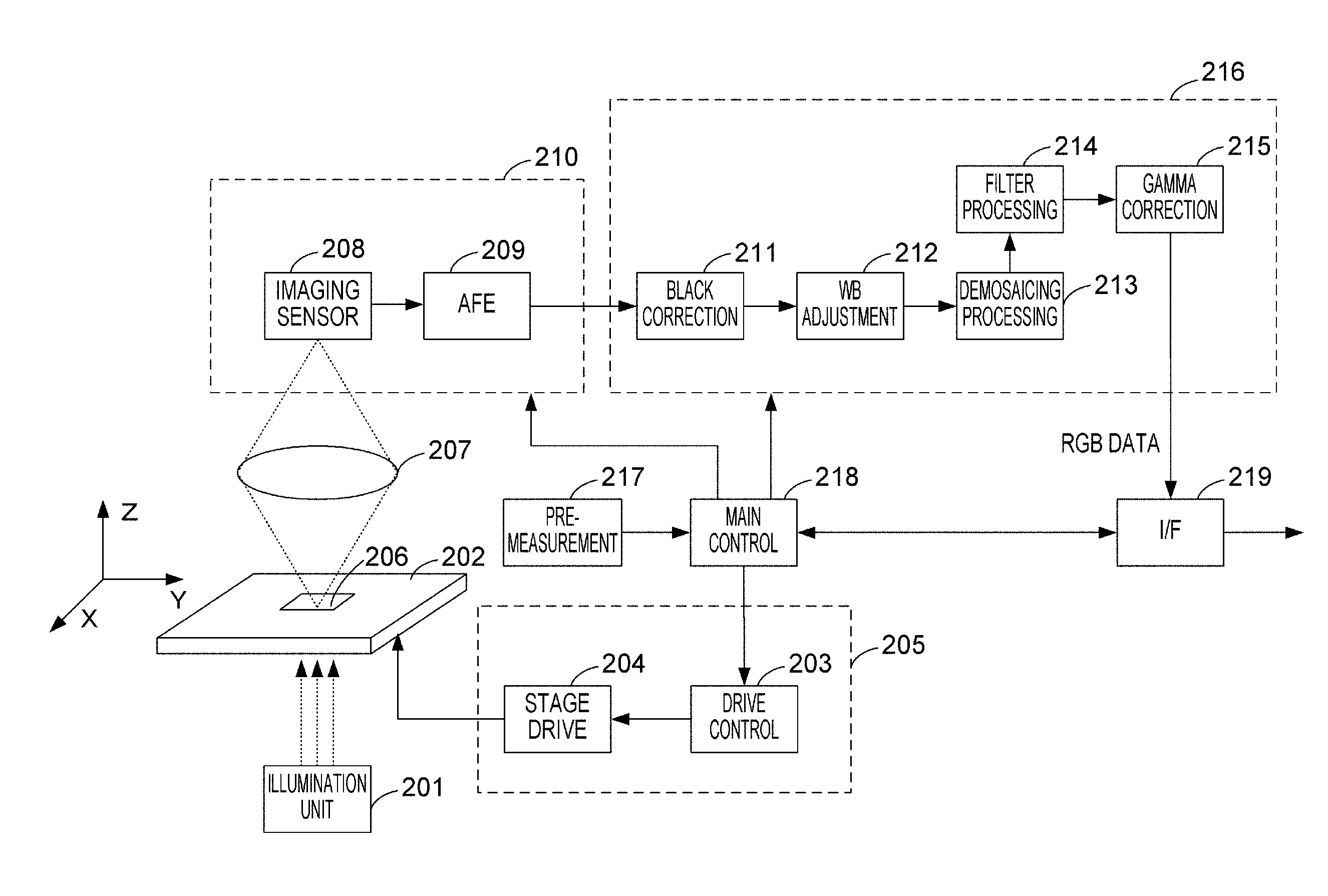 Image processing apparatus, imaging system, and image processing system