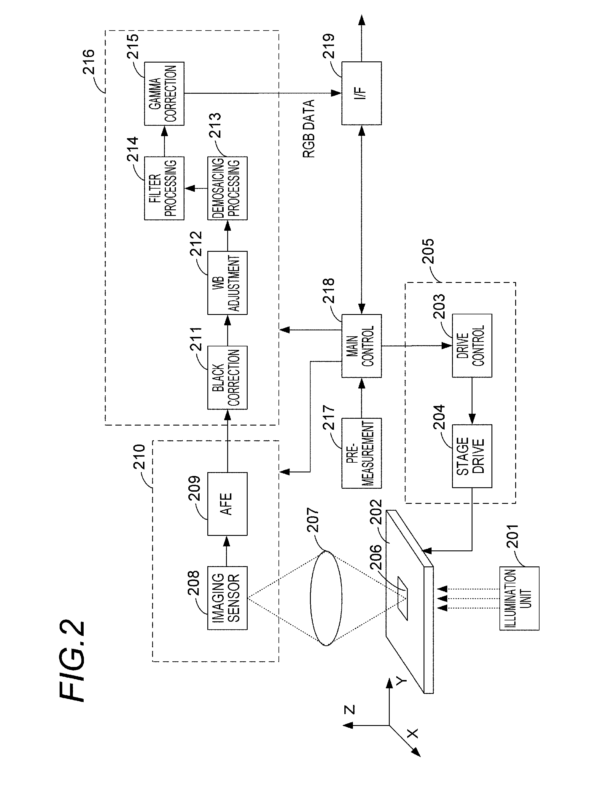 Image processing apparatus, imaging system, and image processing system