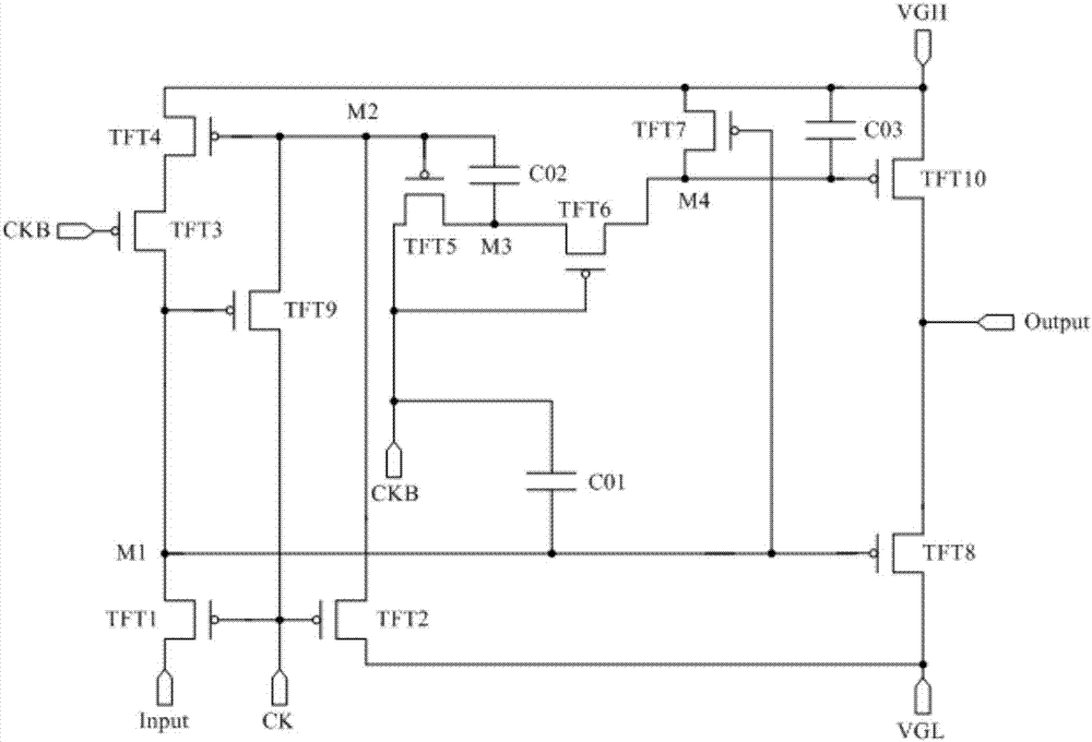 Shift register and driving method thereof, light-emitting control circuit and display device