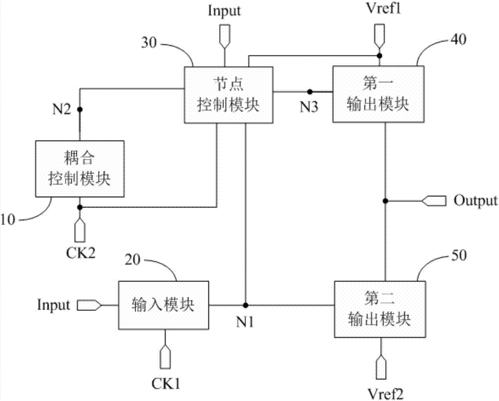 Shift register and driving method thereof, light-emitting control circuit and display device