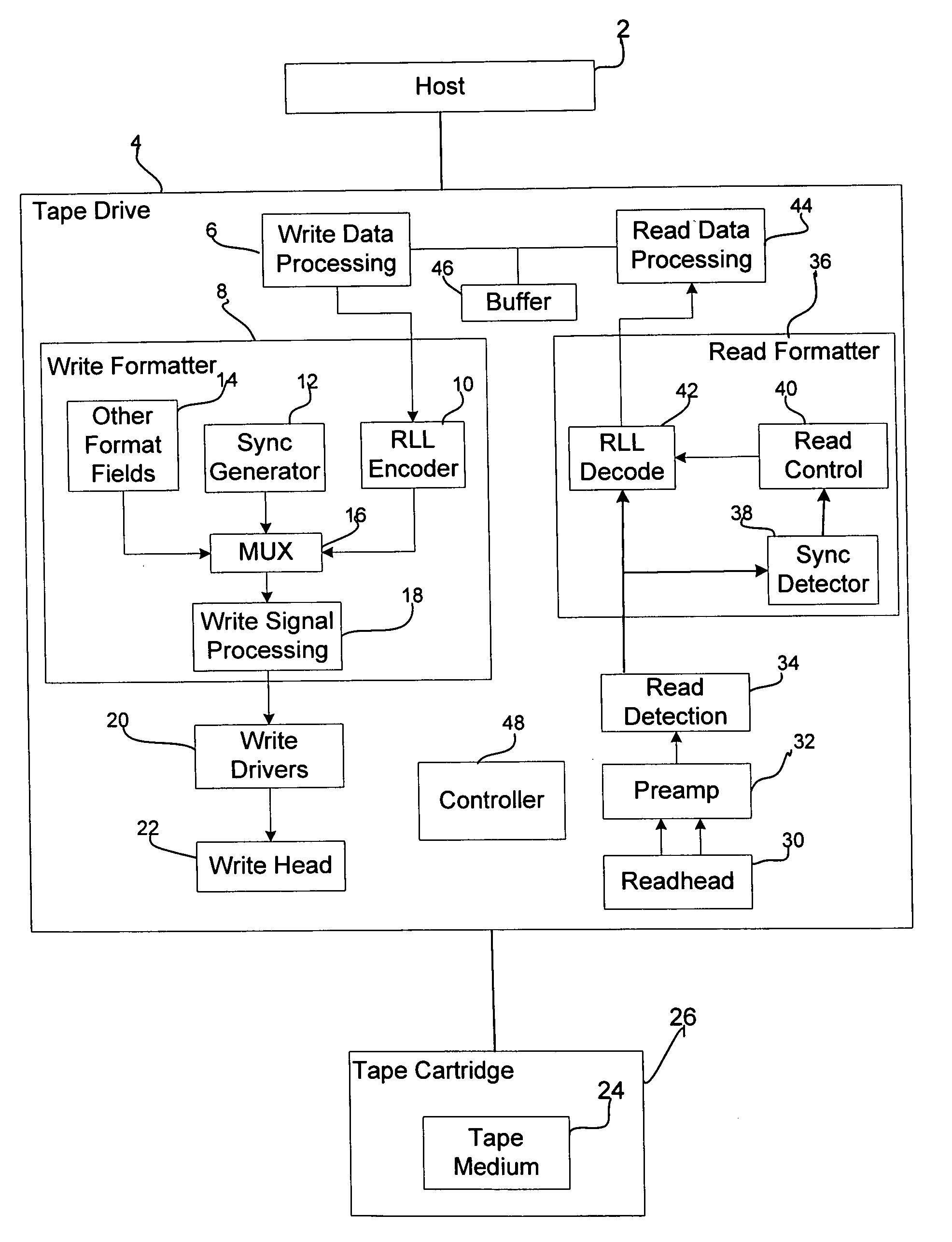 Method, system, and program for synchronization and resynchronization of a data stream