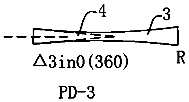 Glasses for preventing vision deterioration of myopes and reducing myopia degree, and application method of glasses