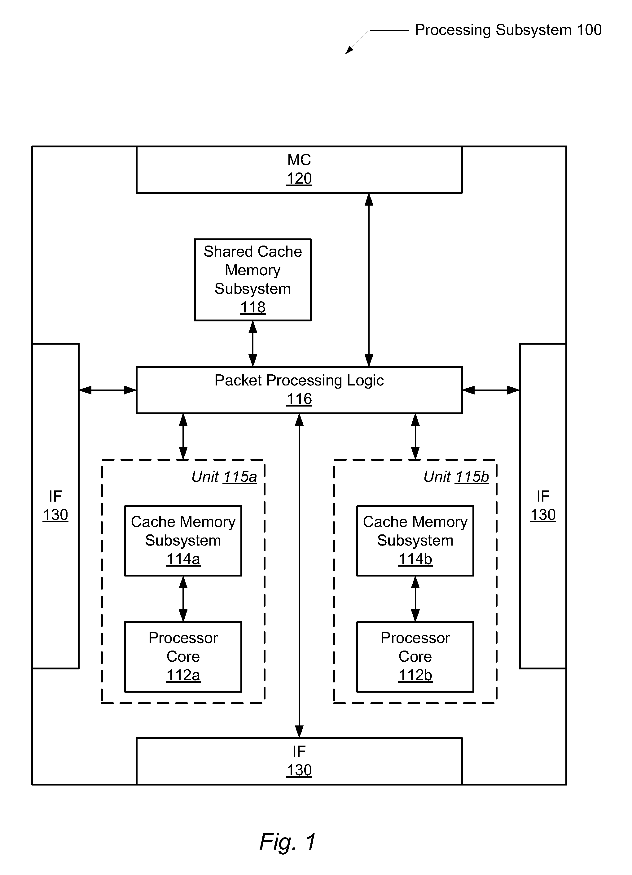 Bounded hash table sorting in a dynamic program profiling system