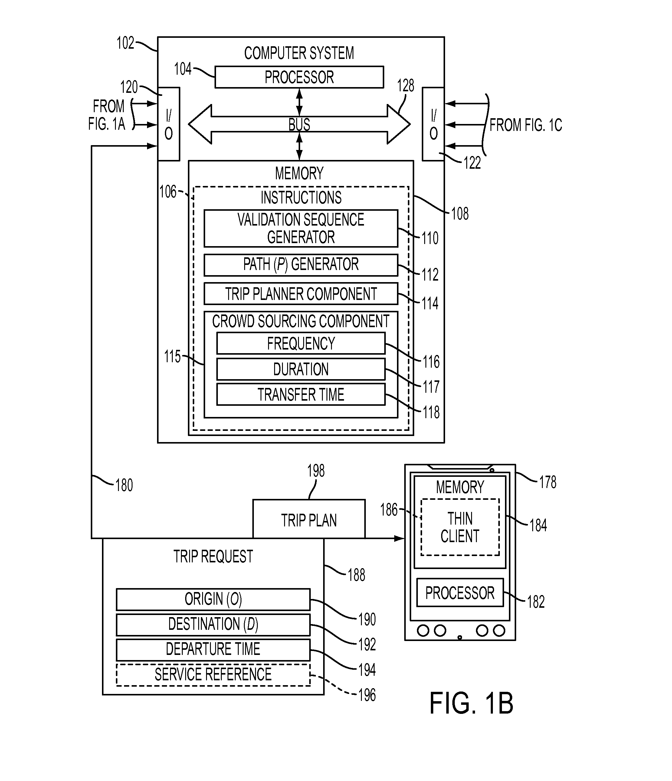 System and method for trip plan crowdsourcing using automatic fare collection data