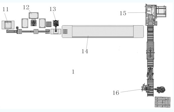 Automatic equipment for full-biodegradable tableware and industrial packaging products