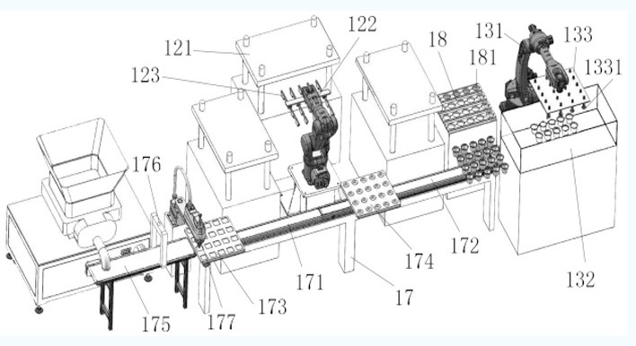 Automatic equipment for full-biodegradable tableware and industrial packaging products