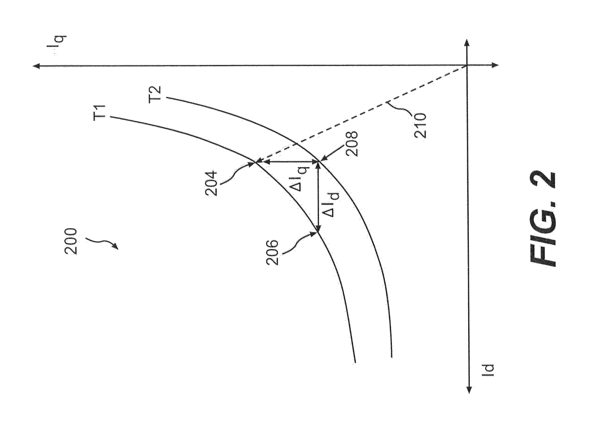 Temperature compensation for improved field weakening accuracy